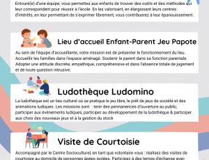 B�n�voles, je veux aider