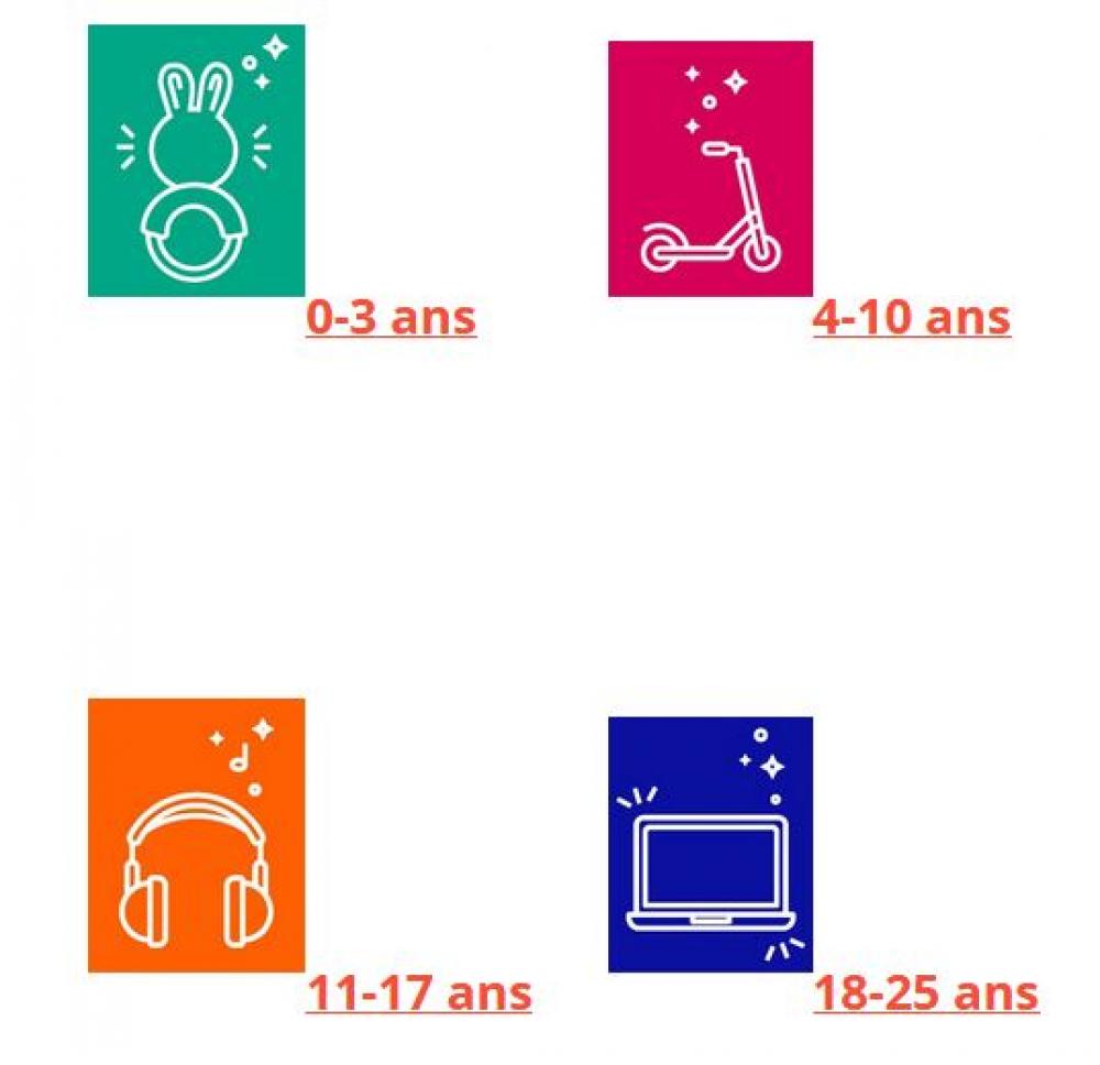 Guide des familles Guide des familles