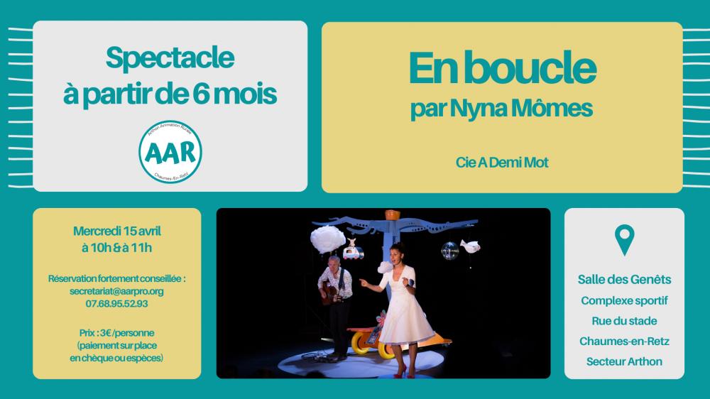 spectacle très jeune public En boucle par Nyna Mômes spectacle très jeune public En boucle par Nyna Mômes